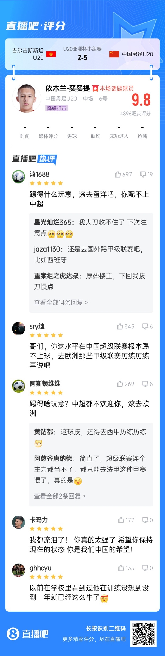  依木蘭這場多少妙傳了？毛偉杰回傳+依木蘭直塞“調(diào)虎離山”