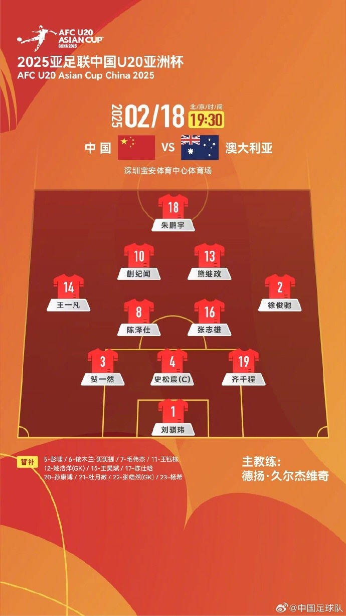  U20亞洲杯中國(guó)隊(duì)vs澳大利亞隊(duì)，中國(guó)隊(duì)首發(fā)名單出爐