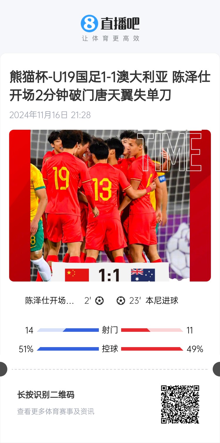  二番戰(zhàn)！U20國(guó)青與澳大利亞去年熊貓杯剛有過(guò)交手，雙方1-1戰(zhàn)平