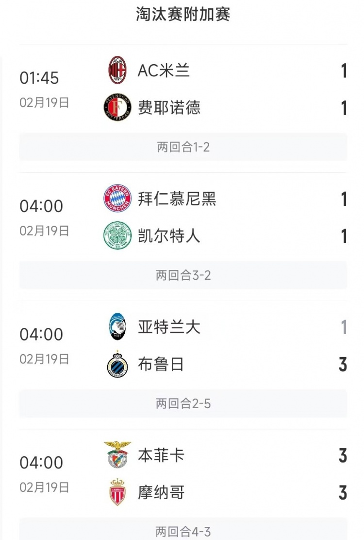  今日歐冠4支五大聯(lián)賽球隊(duì)3支遭淘汰，僅拜仁涉險(xiǎn)過關(guān)