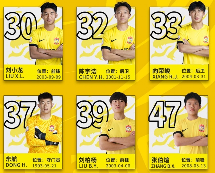  后生可畏！記者：16歲小球員張伯煊被邵佳一提拔至青島西海岸一隊(duì)