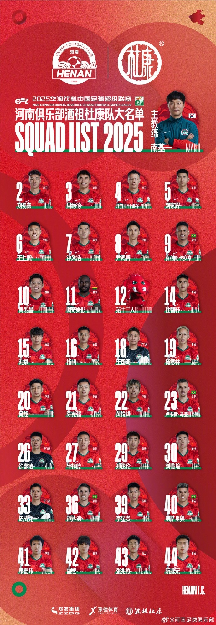 河南隊一線隊名單：5外援領銜，12號授予“第十二人”