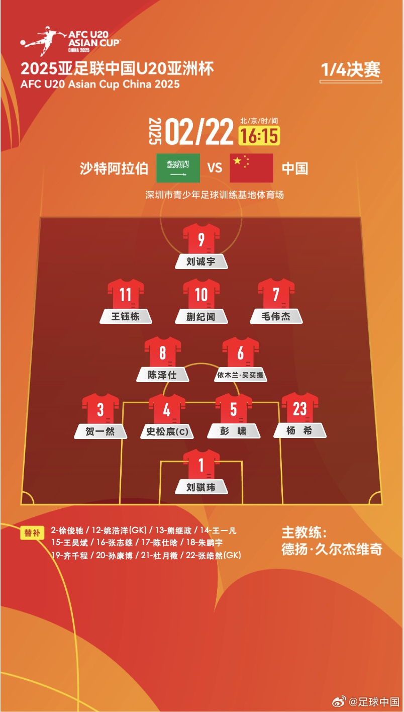  贏球進世青賽！U20中國vs沙特首發(fā)：王鈺棟、蒯紀聞等人均先發(fā)