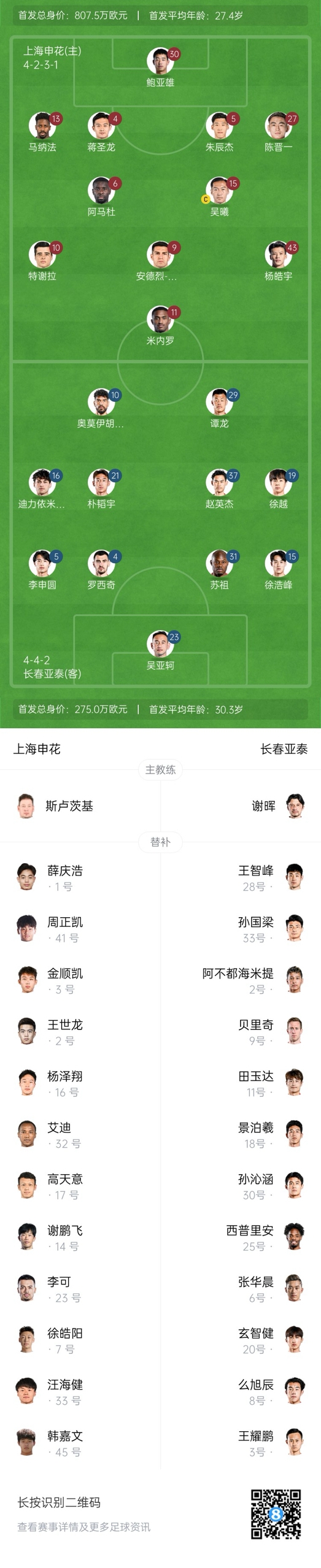  中超首輪|申花vs亞泰首發(fā):5外援PK3外援，楊皓宇先發(fā)，徐浩峰出戰(zhàn)