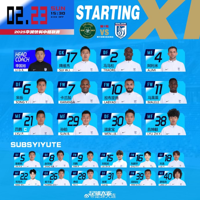  41歲零323天！隋維杰超越鄭智，成為中國(guó)頂級(jí)聯(lián)賽最年長(zhǎng)出場(chǎng)球員