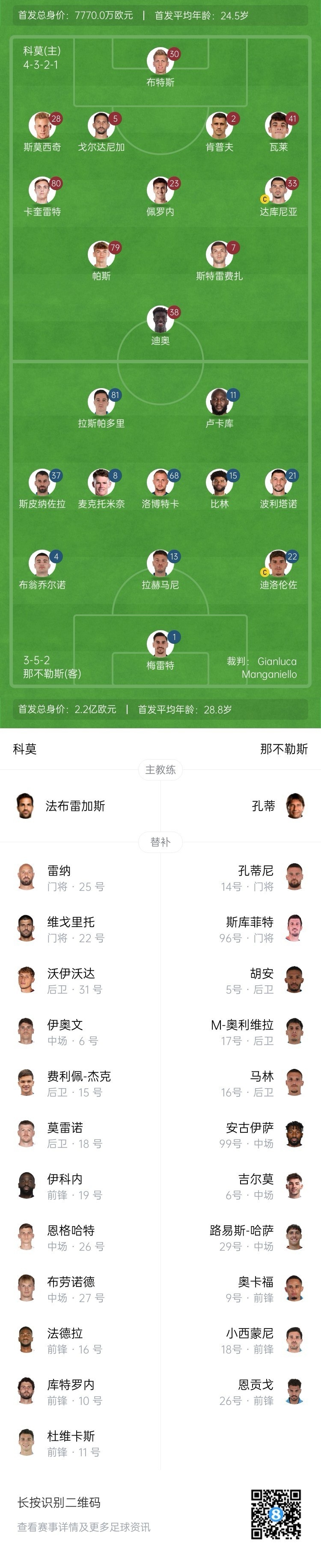  科莫vs那不勒斯首發(fā)：盧卡庫、麥克托米奈先發(fā)，尼科-帕斯出戰(zhàn)