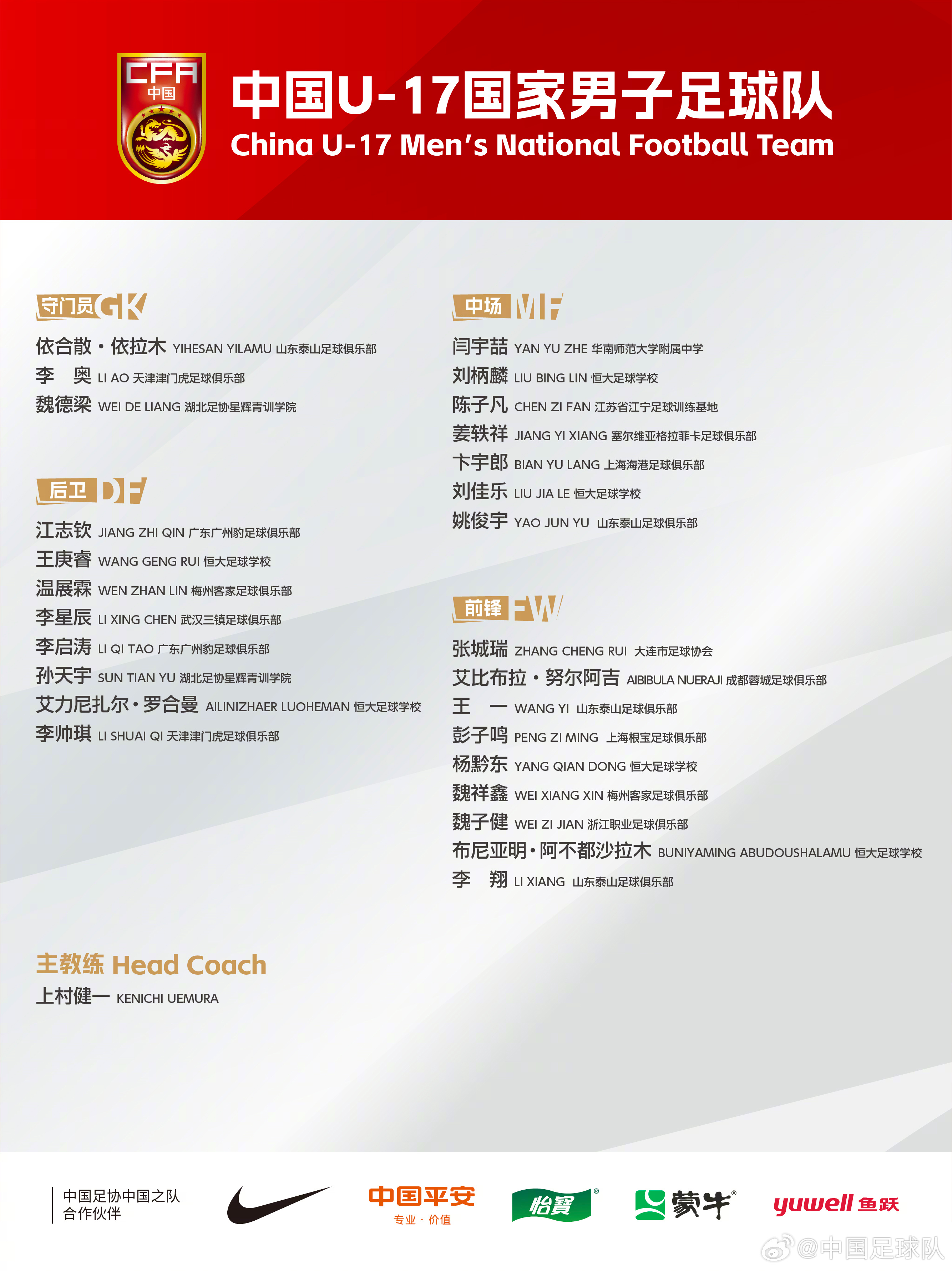 梅州太子！魏祥鑫成08年齡段踢中超第一人，今晚艾比布拉能上場(chǎng)嗎