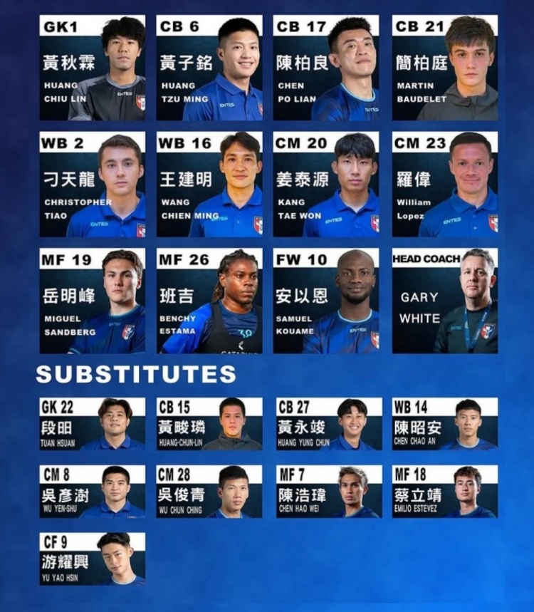  中國臺灣媒體：簡柏庭和蔡立靖不符合足協(xié)注冊規(guī)則，無緣中甲球隊