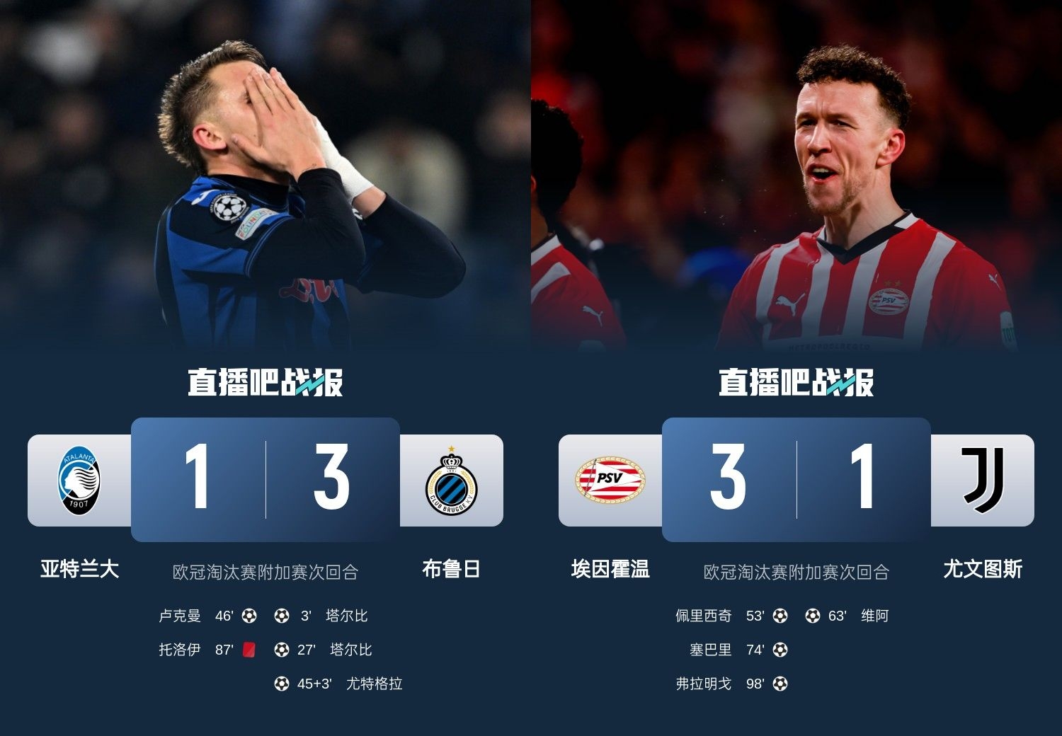  真是意甲拉垮？PSV淘汰尤文后3連敗，布魯日爆冷真藍(lán)黑后1勝難求