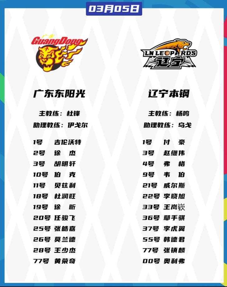  廣東VS遼寧大名單：胡明軒、張鎮(zhèn)麟都將復(fù)出 徐杰、趙繼偉出戰(zhàn)