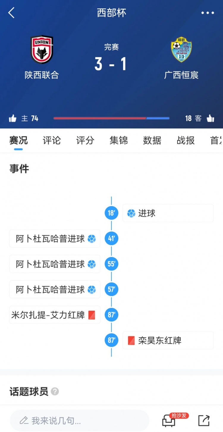  陜西聯(lián)合3-1擊敗廣西恒宸，三戰(zhàn)全勝奪得首屆西部杯冠軍