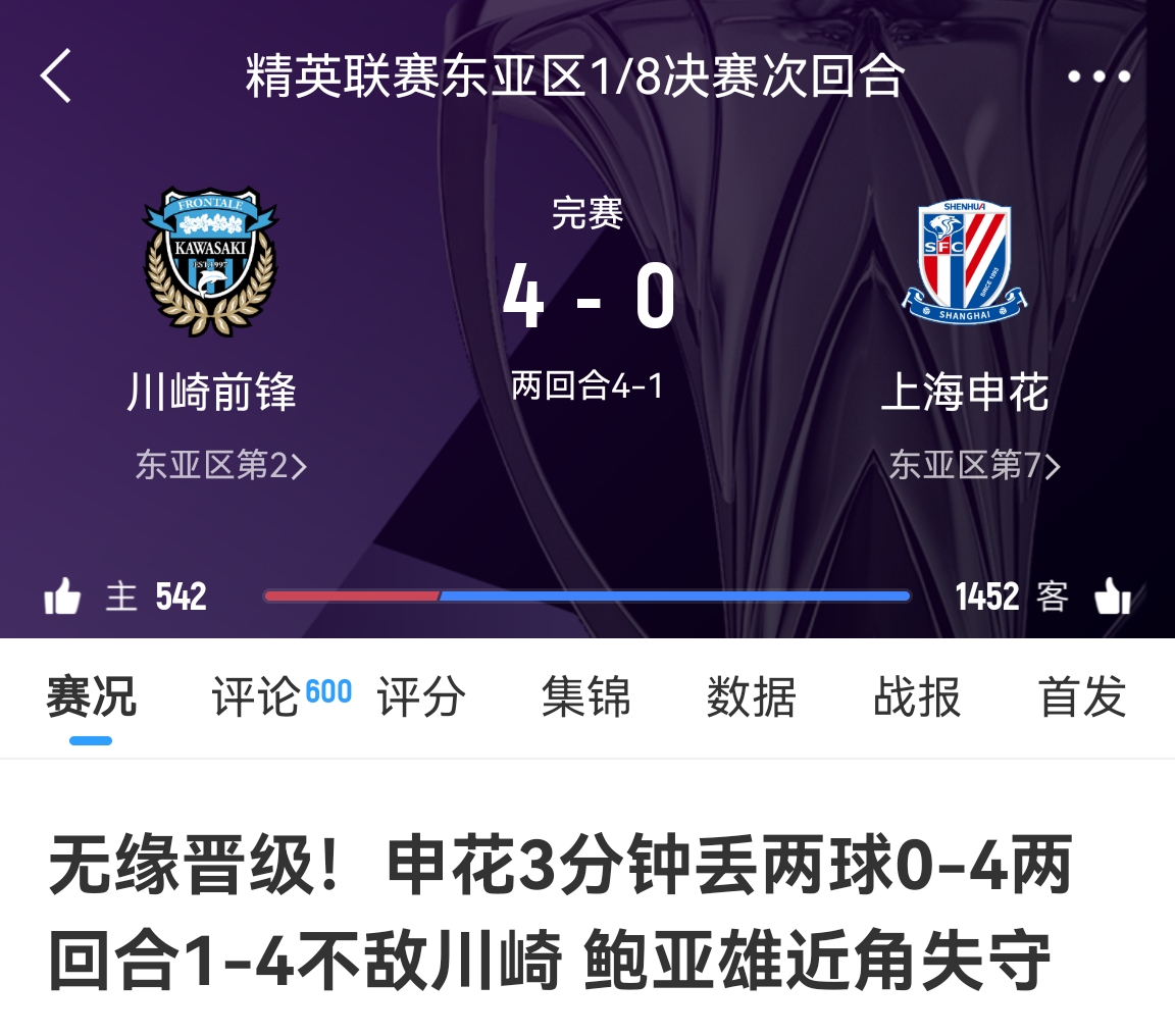  中超冠亞軍！海港昨天客場(chǎng)1-4慘敗橫濱，申花今天客場(chǎng)0-4慘敗川崎