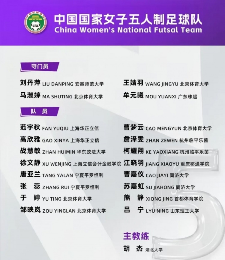 女足五人制國家隊(duì)集訓(xùn)名單：詹澤雯、范宇秋入選，胡杰掛帥