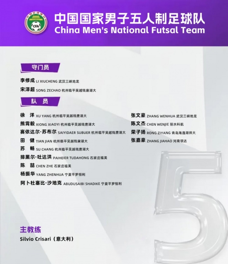  中國(guó)男足五人制國(guó)家隊(duì)集訓(xùn)名單：意大利教練掛帥，15名球員入選