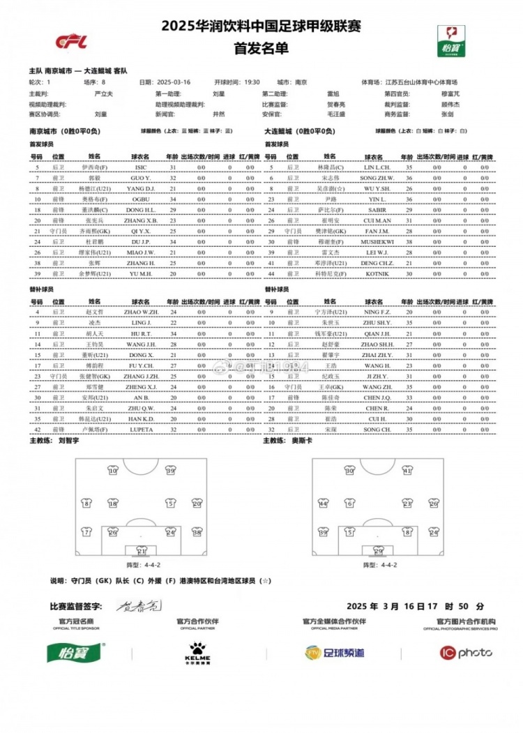  南京城市vs大連鯤城首發(fā)：雙外援PK三外援，穆謝奎出戰(zhàn)