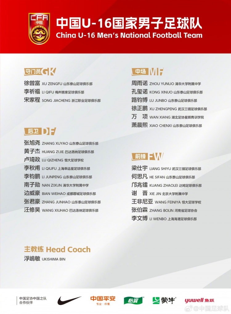  U16國(guó)足集訓(xùn)名單：梁仕宇、萬(wàn)項(xiàng)、鄺兆鐳在列，泰山8人