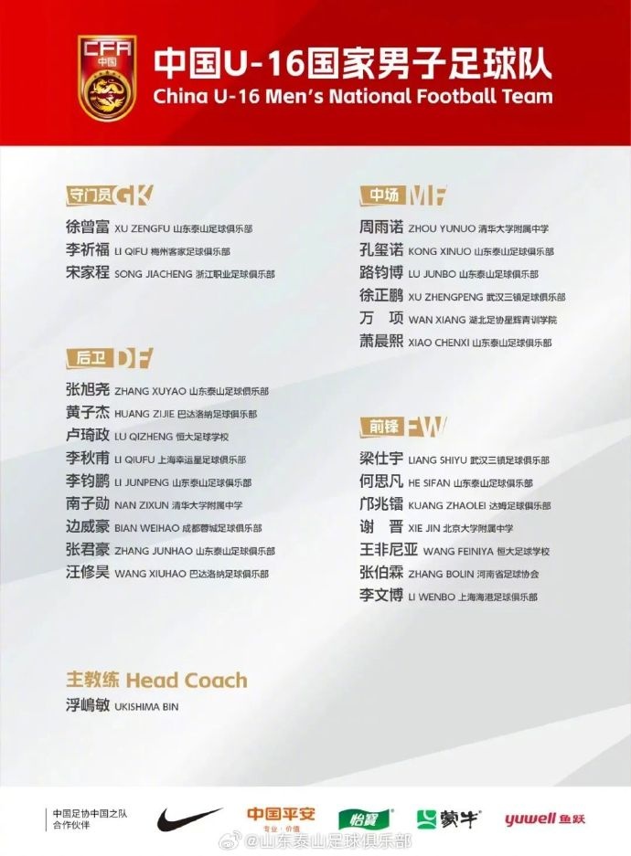  8名青訓(xùn)球員入選中國(guó)U16，標(biāo)志泰山青訓(xùn)工作高質(zhì)量發(fā)展再獲佳績(jī)