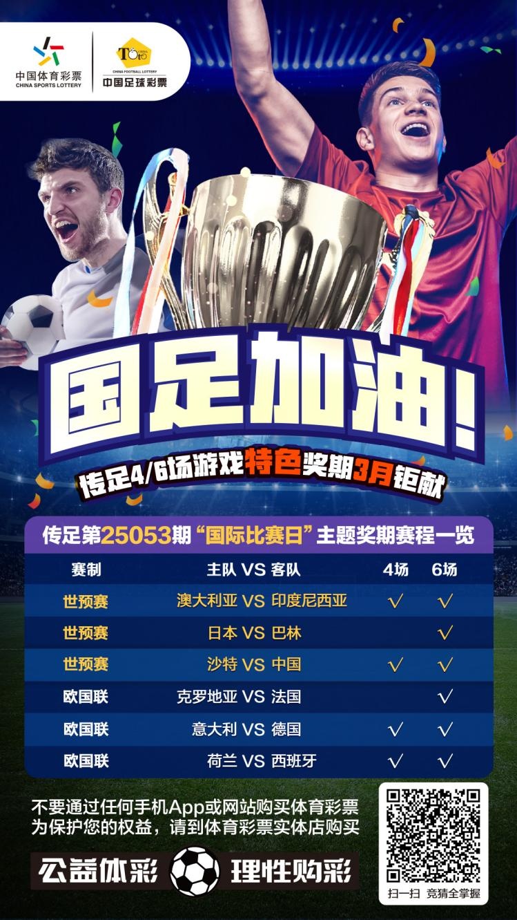  國足加油！傳足特色獎期第25053期聚焦國際比賽日