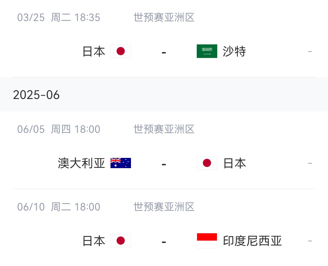  會不會放水？日本剩余賽程：主場vs沙特&印尼，客場vs澳大利亞