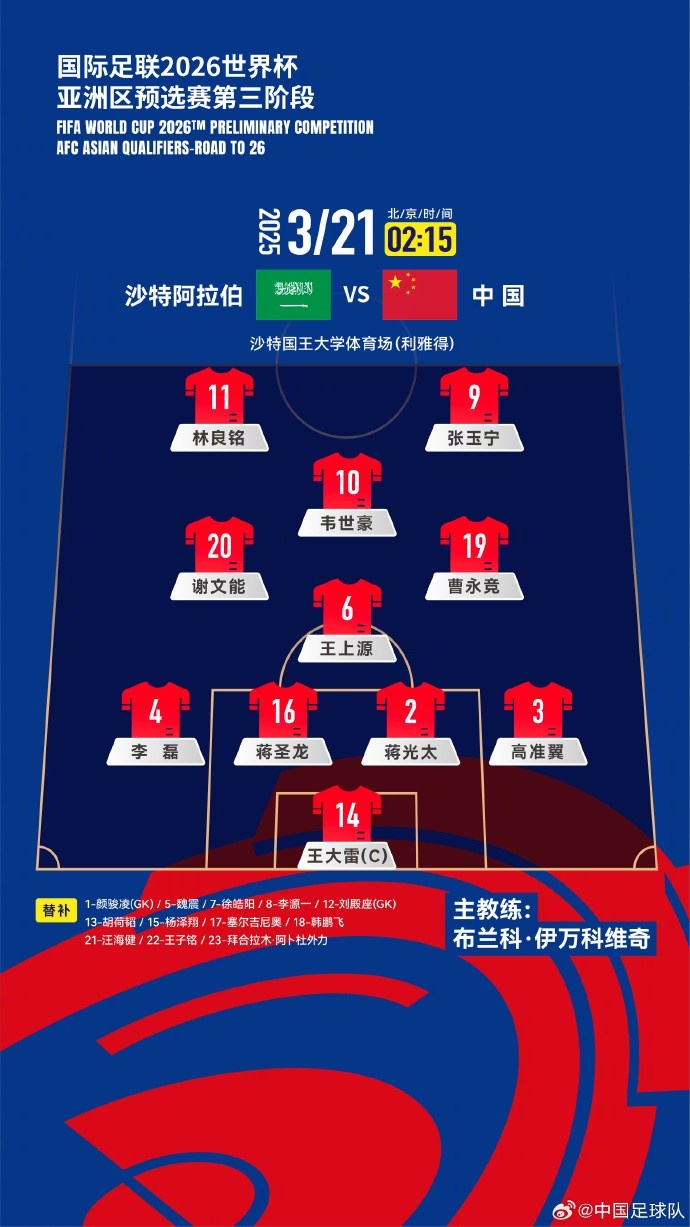  2026美加墨世界杯亞洲區(qū)18強賽沙特vs中國，中國隊首發(fā)陣容