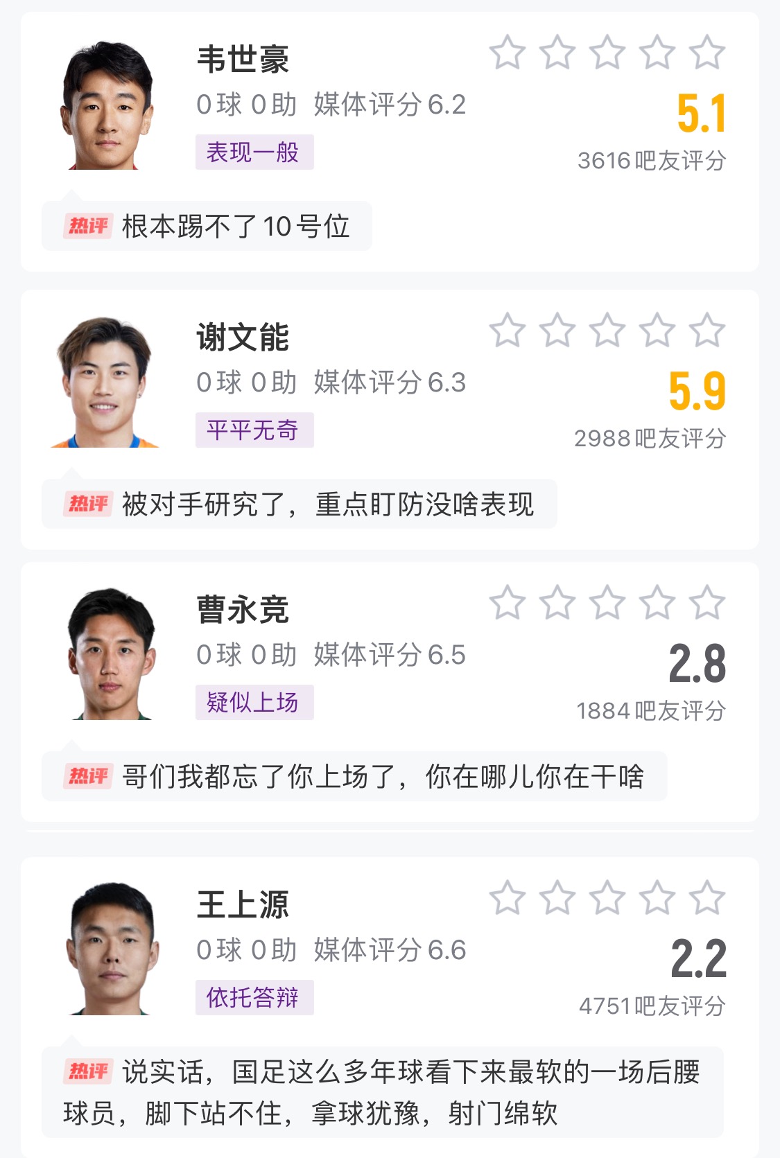  中場成短板！國足菱形中場評分普遍低迷，吧友：韋世豪踢不了10號