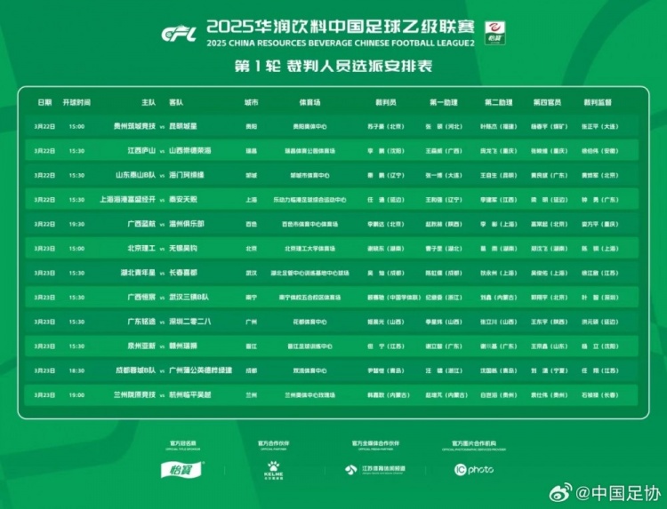  中乙首輪裁判名單：蘇子豪執(zhí)法貴州vs昆明，任通執(zhí)法海港B隊(duì)比賽