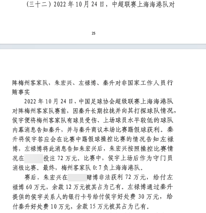  網(wǎng)傳判決書：梅州0-7海港，梅州守門員侯宇收30萬好處費消極比賽