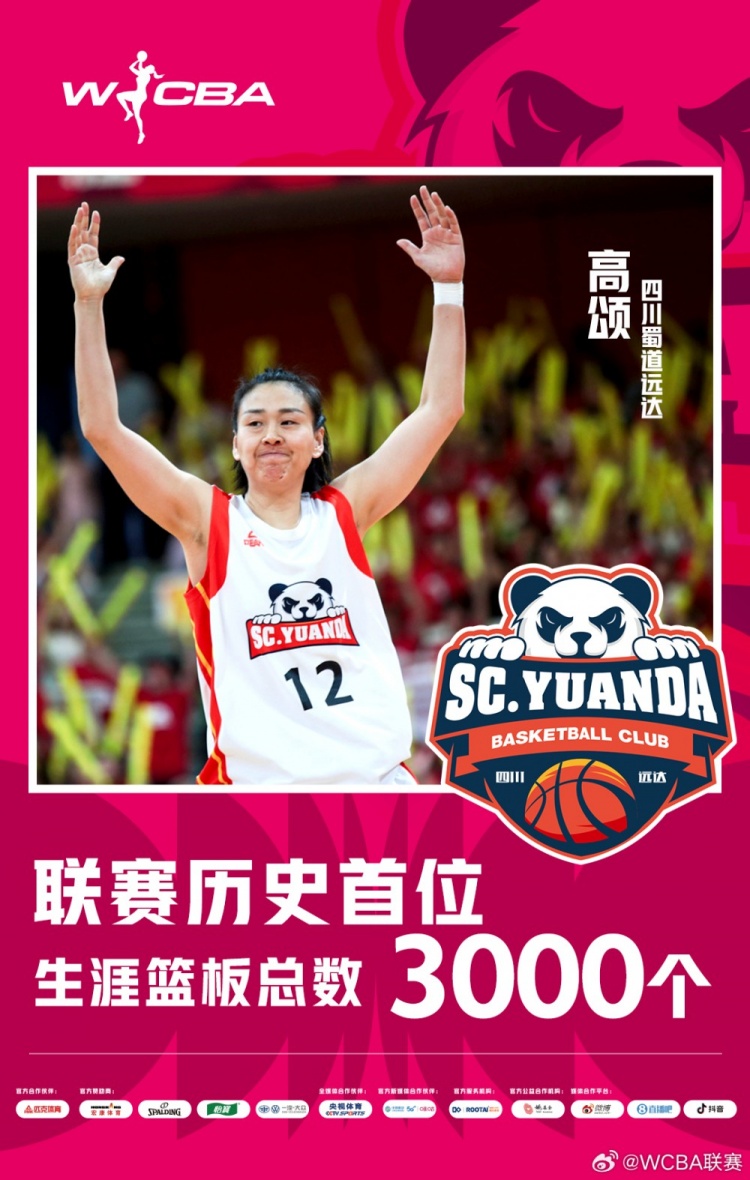  十八載鑄就傳奇！WCBA官方：高頌榮膺聯(lián)賽歷史首位籃板達(dá)3000球員