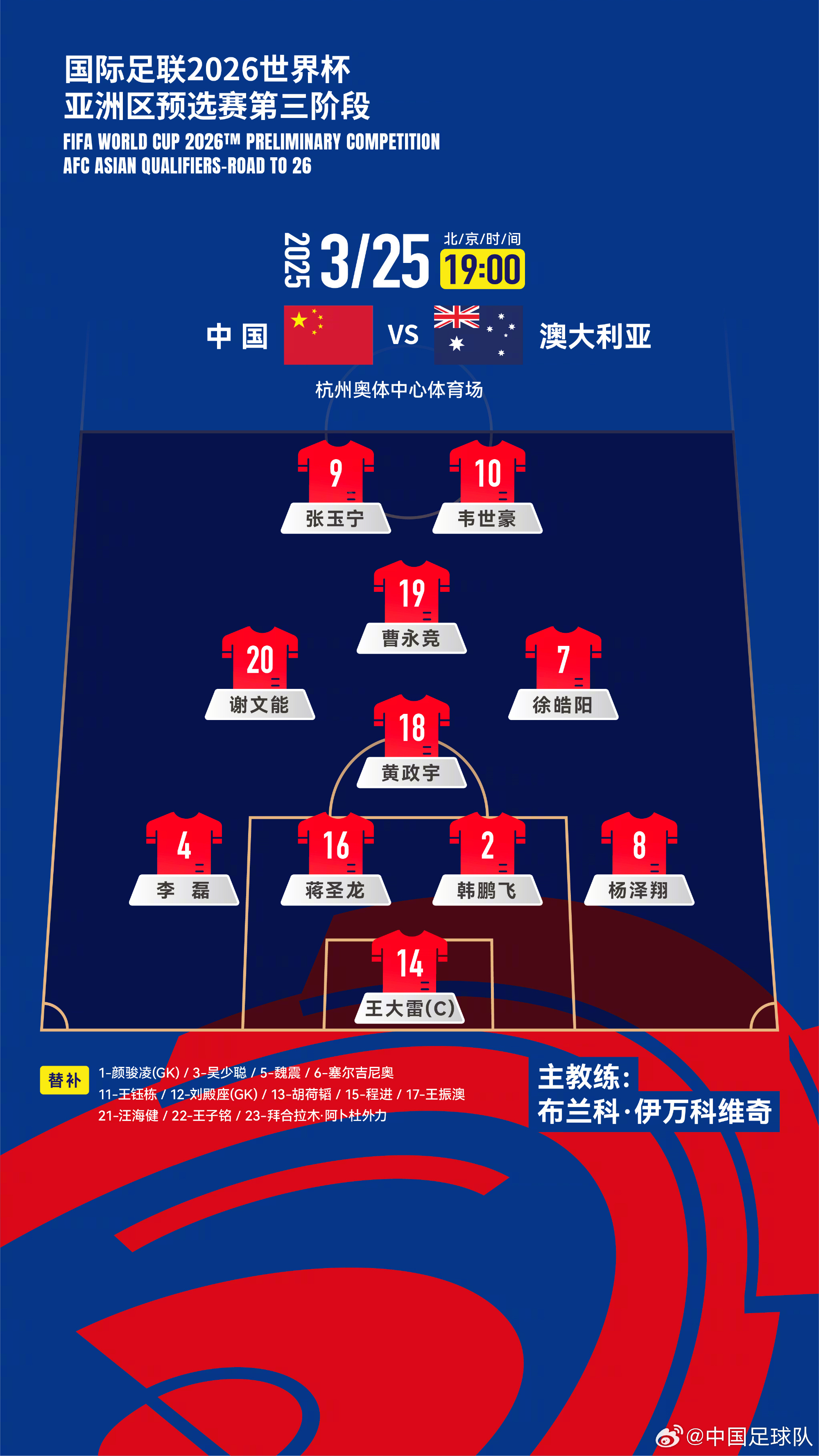  遭伊萬(wàn)詬??！國(guó)足首發(fā)11人聯(lián)賽出場(chǎng)：僅4人鐵主力，楊澤翔0出場(chǎng)