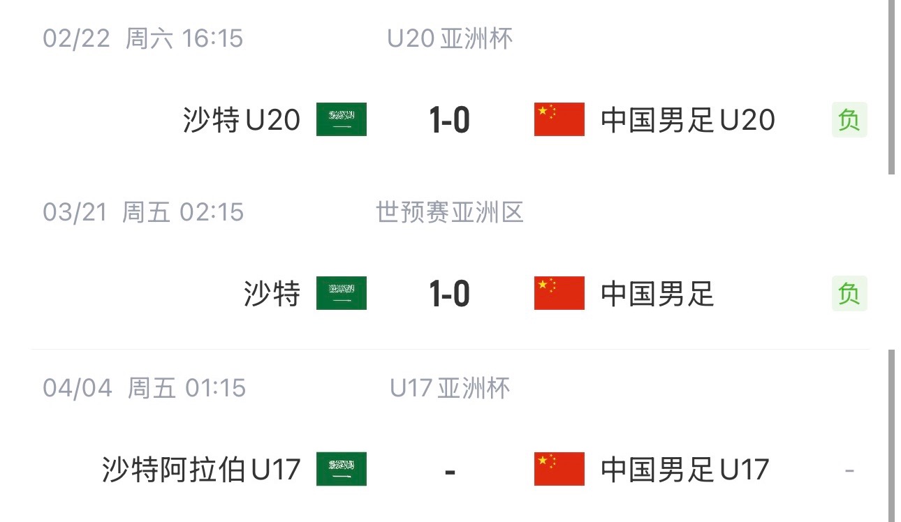  國字號三遇沙特！國少U17亞洲杯首戰(zhàn)對陣沙特，此前國足&國青均負(fù)