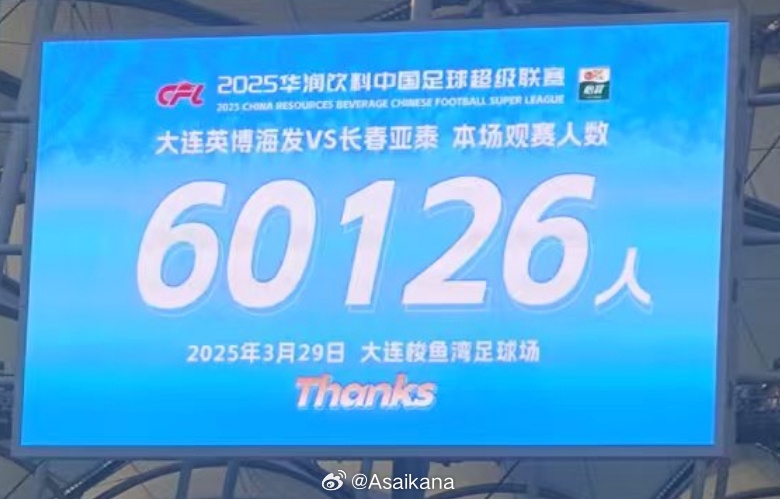  中超歷史第二！英博首個(gè)中超主場(chǎng)觀眾60126名 僅次2012年南京奧體
