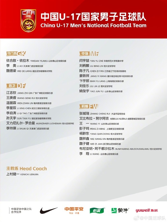  北青體育：U17國(guó)足落選球員彭子鳴、李星辰、陳子凡仍留隊(duì)合練