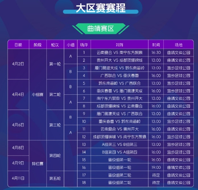  2025賽季中冠賽程公布：共分為9個賽區(qū)，揭幕戰(zhàn)4月2日打響