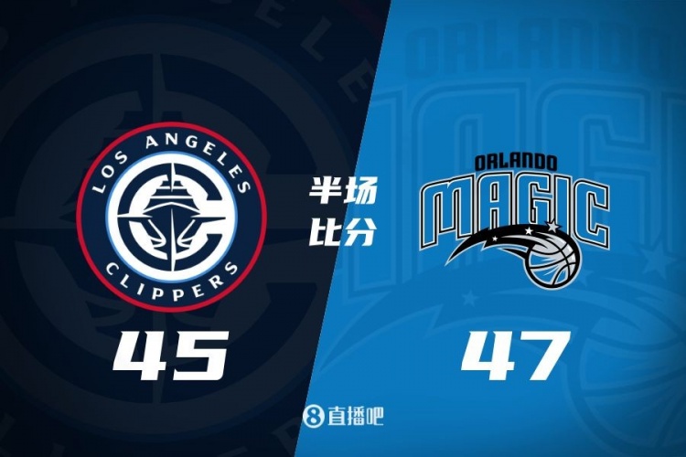 防守大戰(zhàn)！魔術(shù)16-5結(jié)束上半場47-45快船 班凱羅16分祖巴茨13+10