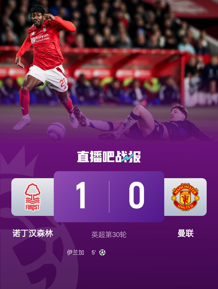  紅魔青訓(xùn)！22歲伊蘭加2年前1500萬鎊出售，本賽季6球9助身價翻倍