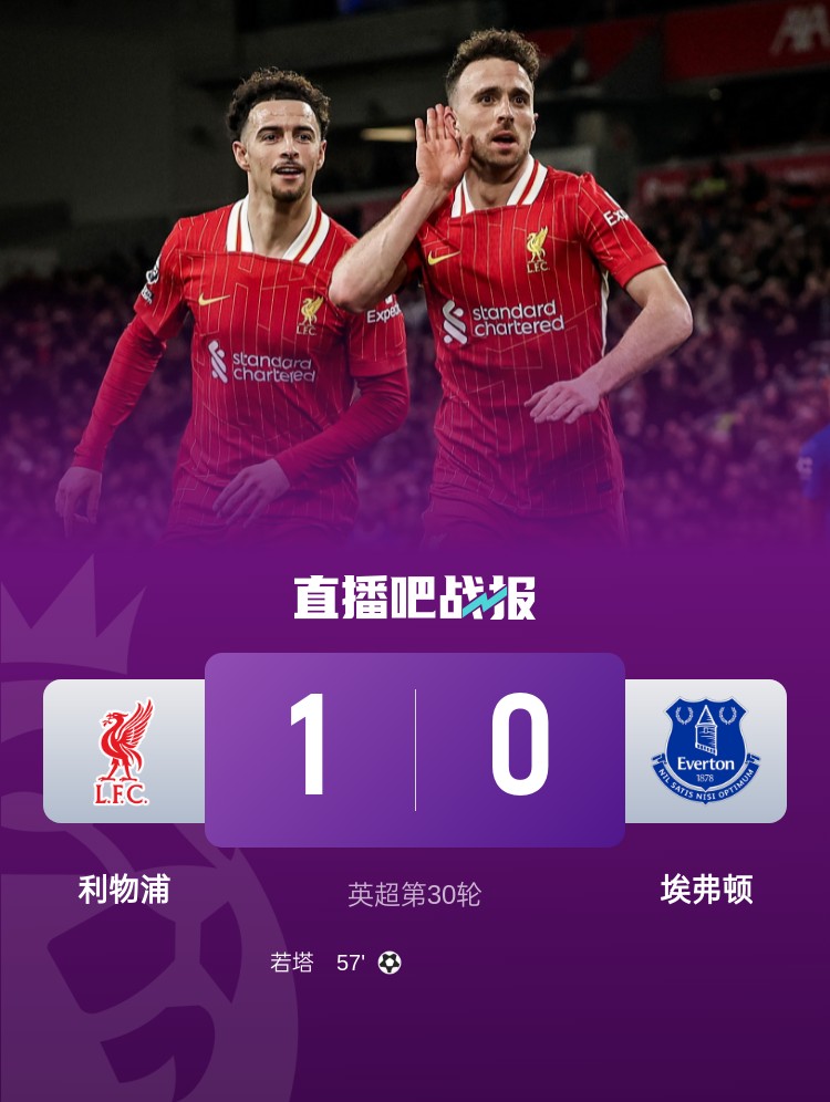  詹?。罕愂Ю?埃弗頓帶來麻煩，紅軍昨晚是一場險勝千萬別自滿