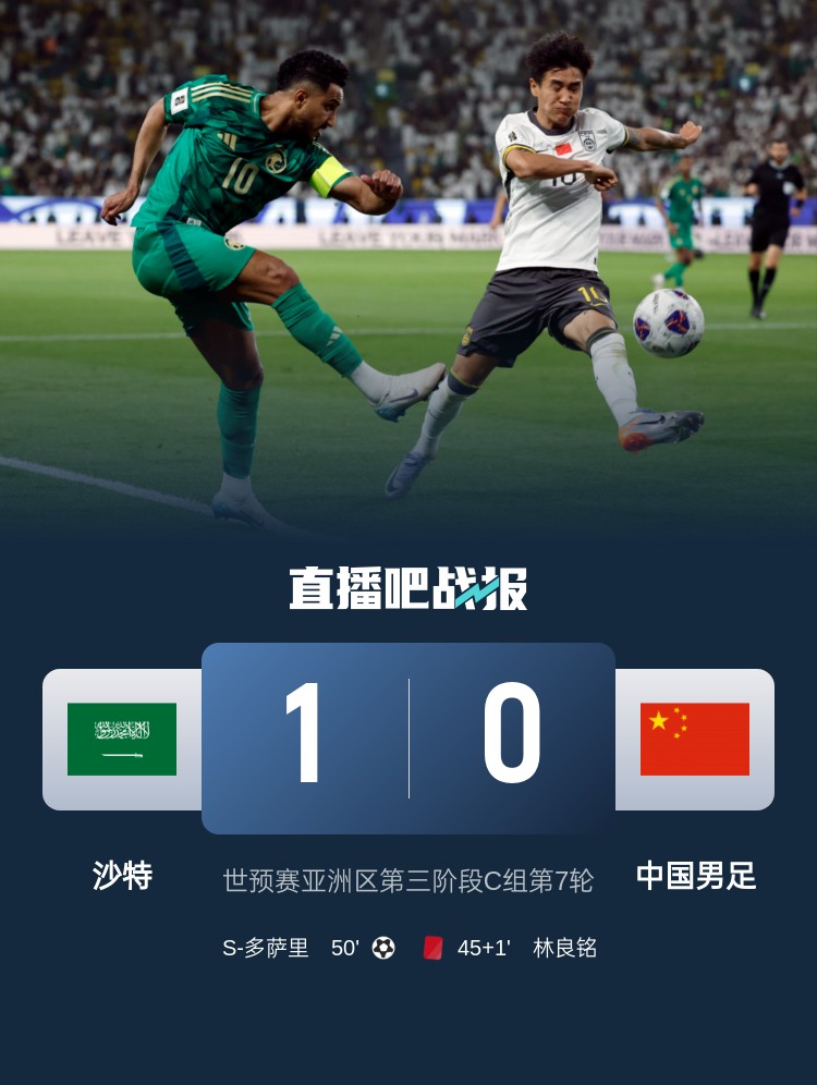  1-0小勝國足終結(jié)沙特在18強(qiáng)賽191天的進(jìn)球荒，上次進(jìn)球也是戰(zhàn)國足